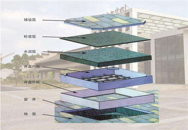 日常生活中經(jīng)?？匆?jiàn)的不銹鋼裝飾井蓋該怎么安裝呢？